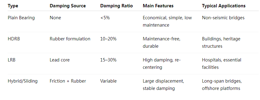 20251017101720 20251017101720